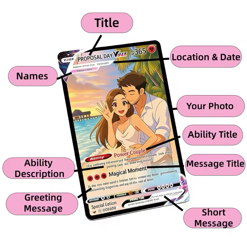 Personalized Anime Anniversary – обзор и цена Party Games Cards